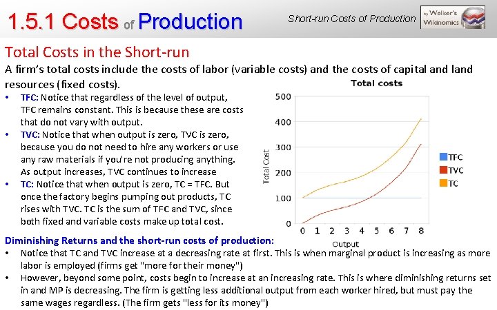 1. 5. 1 Costs of Production Short-run Costs of Production Total Costs in the