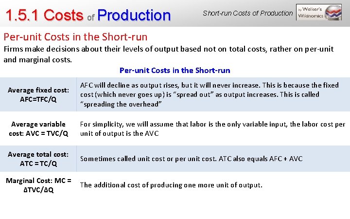 1. 5. 1 Costs of Production Short-run Costs of Production Per-unit Costs in the