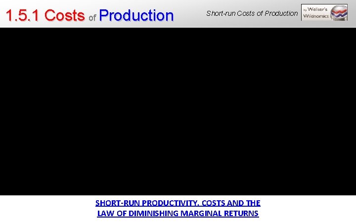1. 5. 1 Costs of Production Short-run Costs of Production SHORT-RUN PRODUCTIVITY, COSTS AND