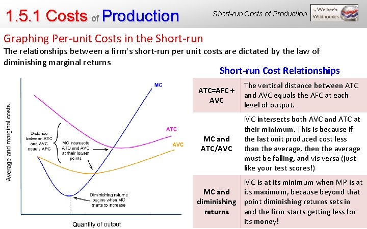 1. 5. 1 Costs of Production Short-run Costs of Production Graphing Per-unit Costs in