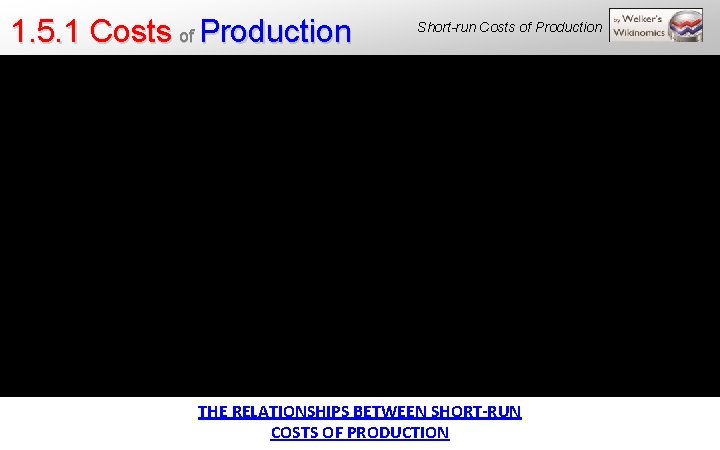 1. 5. 1 Costs of Production Short-run Costs of Production THE RELATIONSHIPS BETWEEN SHORT-RUN