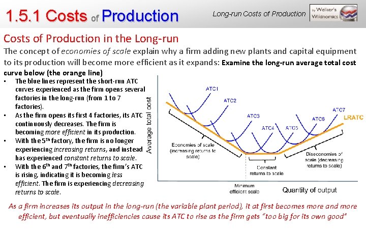 1. 5. 1 Costs of Production Long-run Costs of Production in the Long-run The