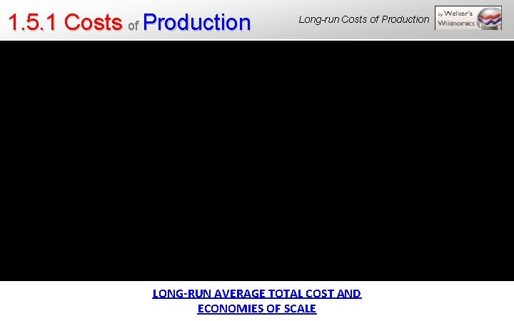 1. 5. 1 Costs of Production Long-run Costs of Production LONG-RUN AVERAGE TOTAL COST