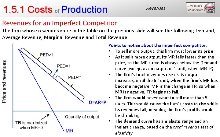 1. 5. 1 Costs of Production Revenues for an Imperfect Competitor The firm whose
