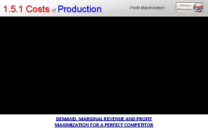 1. 5. 1 Costs of Production Profit Maximization DEMAND, MARGINAL REVENUE AND PROFIT MAXIMIZATION