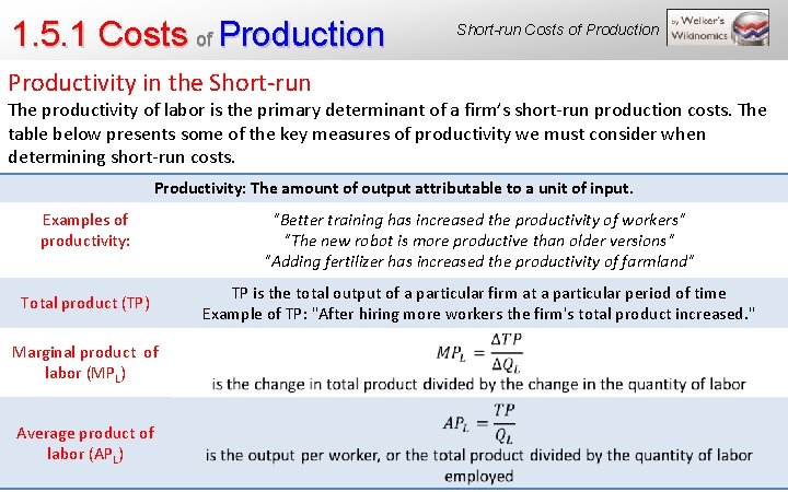 1. 5. 1 Costs of Production Short-run Costs of Production Productivity in the Short-run