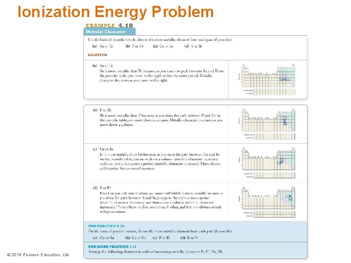 Ionization Energy Problem © 2015 Pearson Education, Ltd. 
