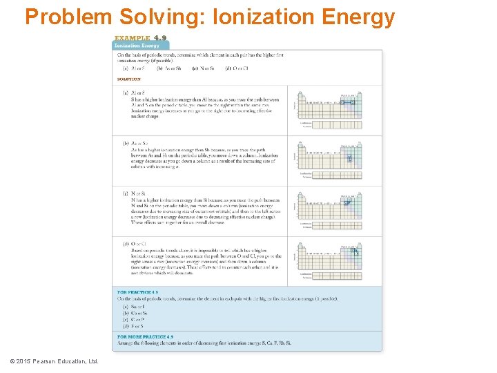 Problem Solving: Ionization Energy © 2015 Pearson Education, Ltd. 