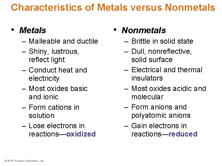 Characteristics of Metals versus Nonmetals • Metals – Malleable and ductile – Shiny, lustrous,