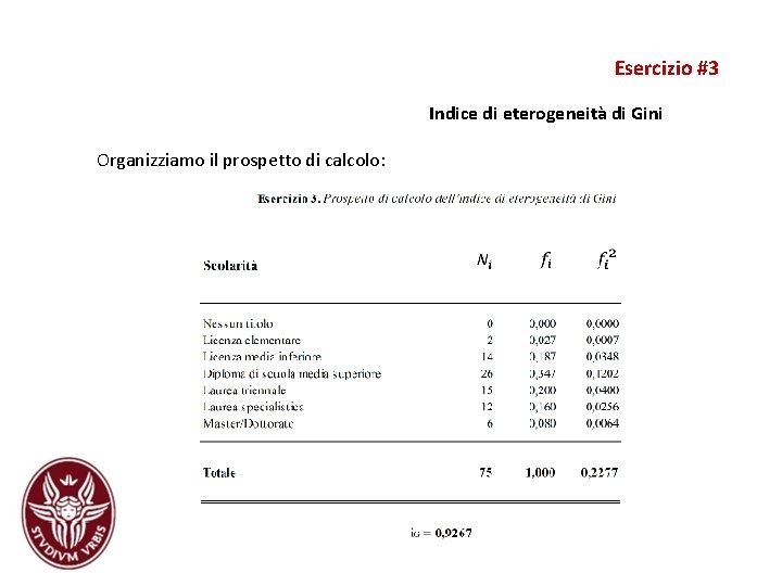 Esercizio #3 Indice di eterogeneità di Gini Organizziamo il prospetto di calcolo: Esercizio #3 Indice di eterogeneità di Gini Organizziamo il prospetto di calcolo: