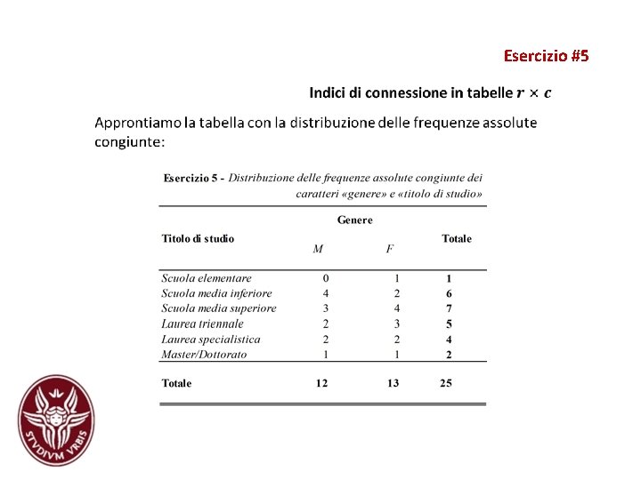 Esercizio #5 Esercizio #5