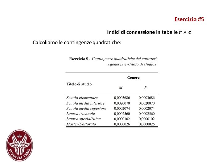 Esercizio #5 Esercizio #5