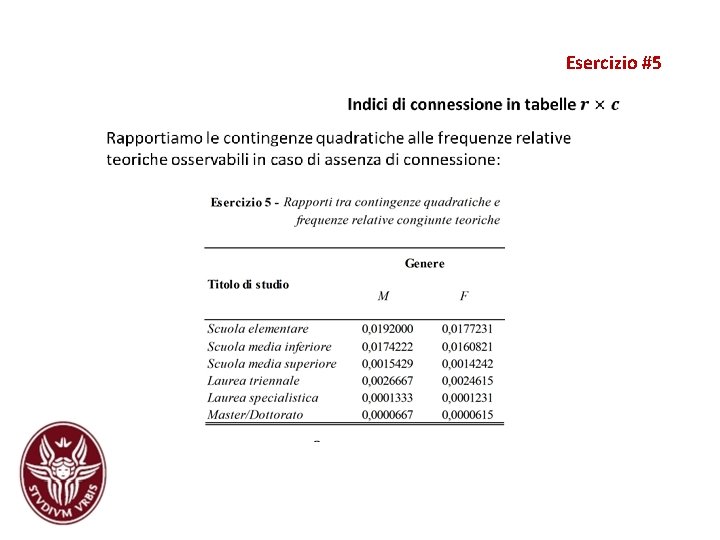 Esercizio #5 Esercizio #5