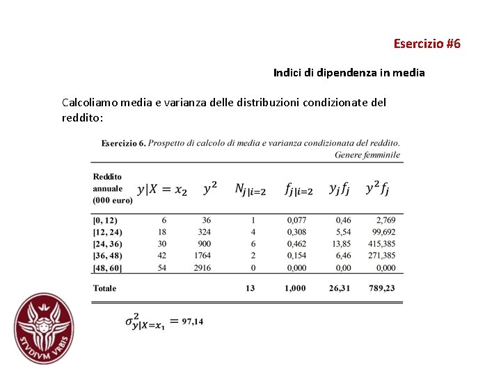 Esercizio #6 Indici di dipendenza in media Calcoliamo media e varianza delle distribuzioni condizionate Esercizio #6 Indici di dipendenza in media Calcoliamo media e varianza delle distribuzioni condizionate