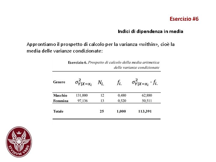 Esercizio #6 Indici di dipendenza in media Approntiamo il prospetto di calcolo per la Esercizio #6 Indici di dipendenza in media Approntiamo il prospetto di calcolo per la