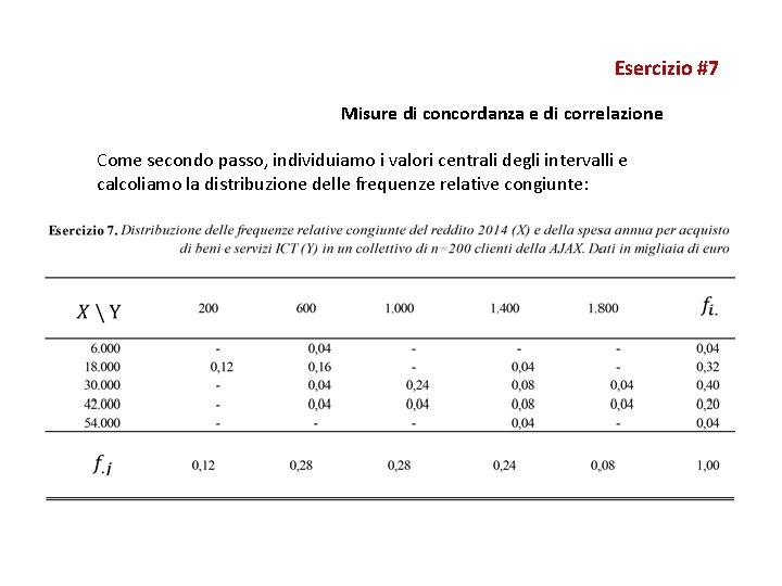 Esercizio #7 Misure di concordanza e di correlazione Come secondo passo, individuiamo i valori Esercizio #7 Misure di concordanza e di correlazione Come secondo passo, individuiamo i valori