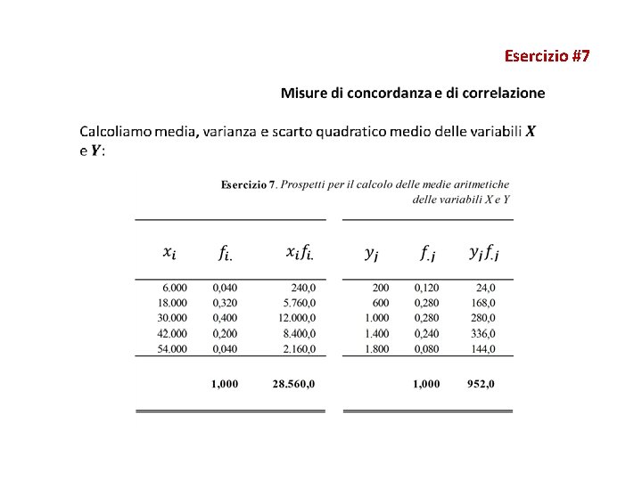 Esercizio #7 Esercizio #7