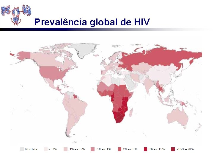 Prevalência global de HIV 