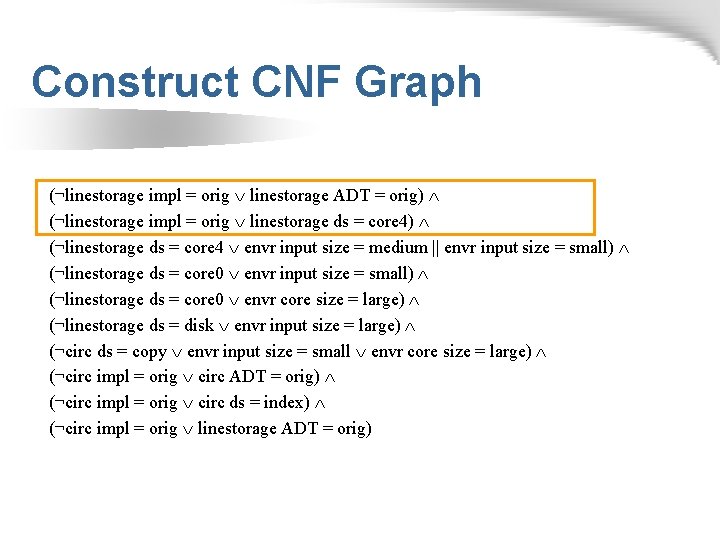 Construct CNF Graph (¬linestorage impl = orig linestorage ADT = orig) (¬linestorage impl =