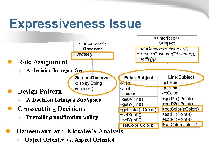 Expressiveness Issue l Role Assignment u A decision brings a Set l Design Pattern