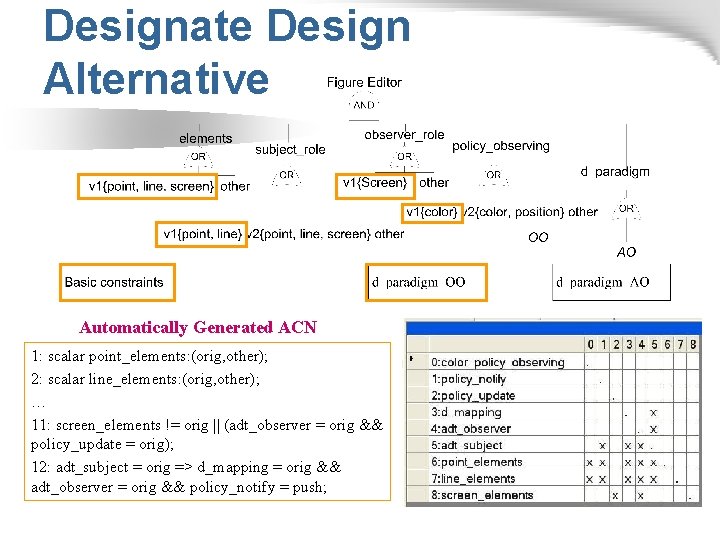 Designate Design Alternative Automatically Generated ACN 1: scalar point_elements: (orig, other); 2: scalar line_elements: