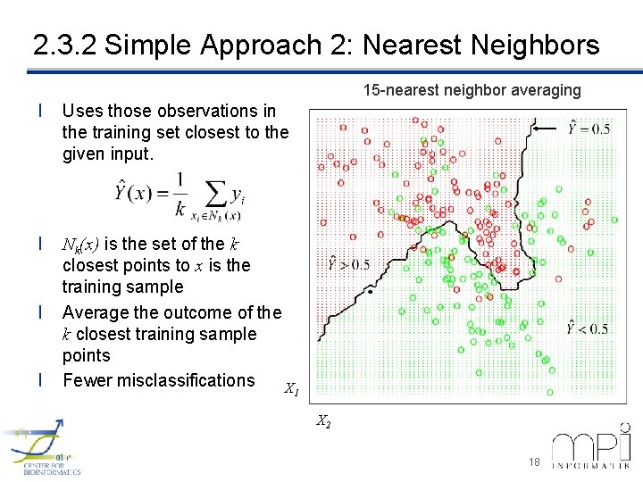 2. 3. 2 Simple Approach 2: Nearest Neighbors 15 -nearest neighbor averaging l Uses