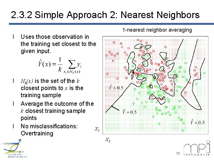 2. 3. 2 Simple Approach 2: Nearest Neighbors 1 -nearest neighbor averaging l Uses