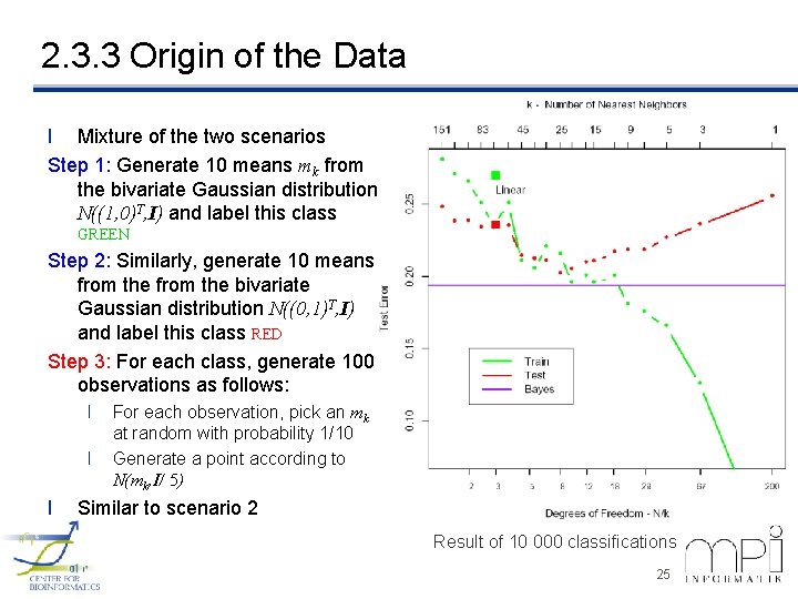 2. 3. 3 Origin of the Data l Mixture of the two scenarios Step