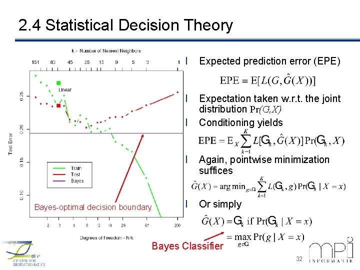 2. 4 Statistical Decision Theory l Expected prediction error (EPE) l Expectation taken w.