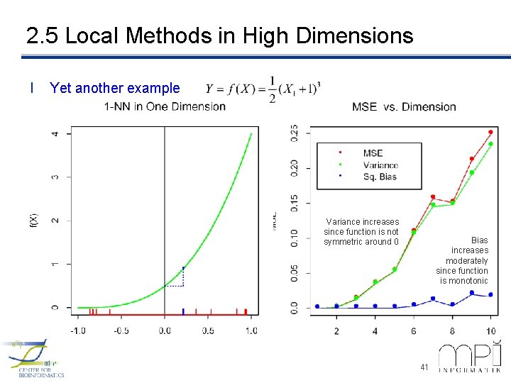 2. 5 Local Methods in High Dimensions l Yet another example Variance increases since