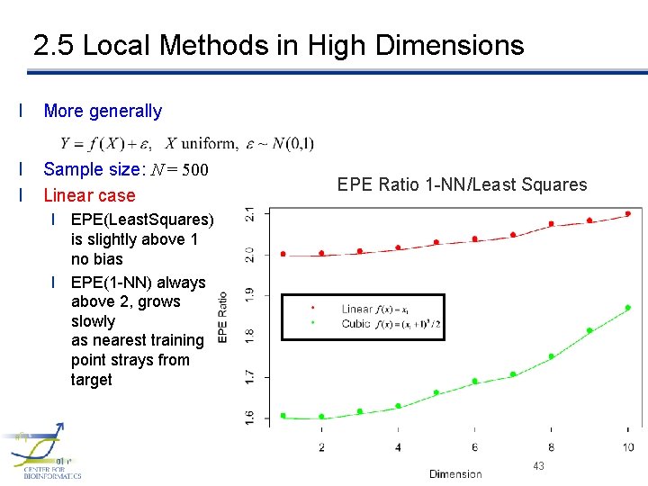 2. 5 Local Methods in High Dimensions l More generally l l Sample size: