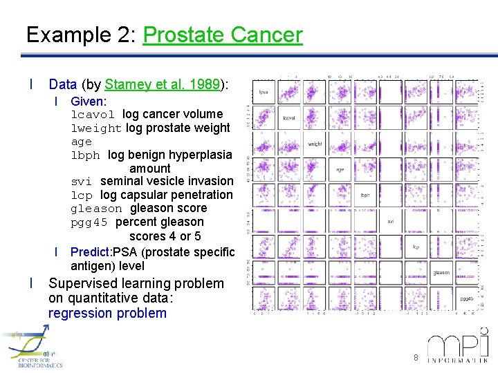 Example 2: Prostate Cancer l Data (by Stamey et al. 1989): l Given: lcavol