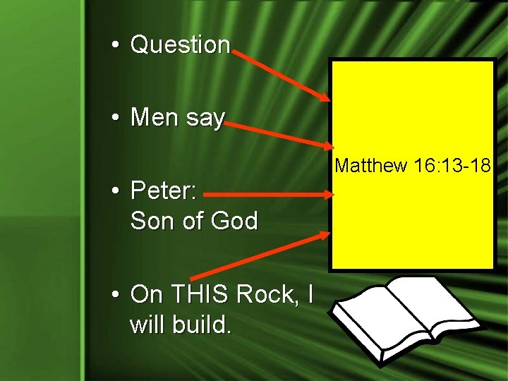  • Question • Men say • Peter: Son of God • On THIS