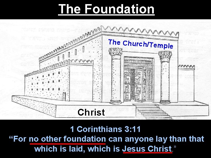 The Foundation The Church/Tem ple Christ 1 Corinthians 3: 11 “For no other foundation