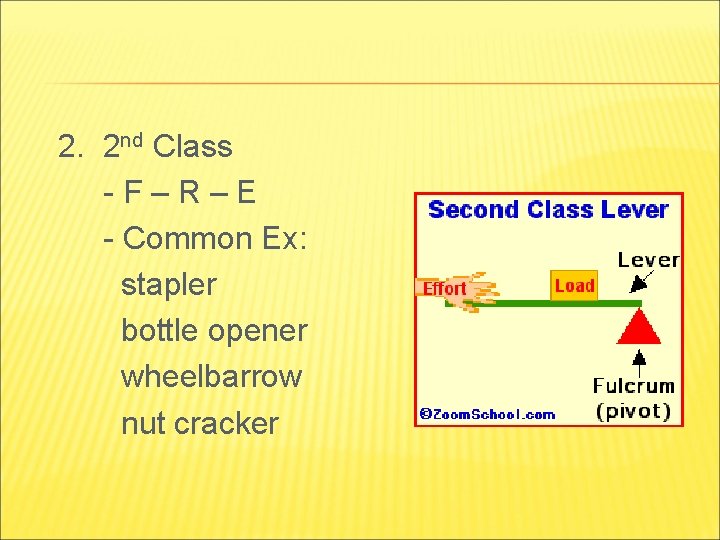 2. 2 nd Class -F–R–E - Common Ex: stapler bottle opener wheelbarrow nut cracker