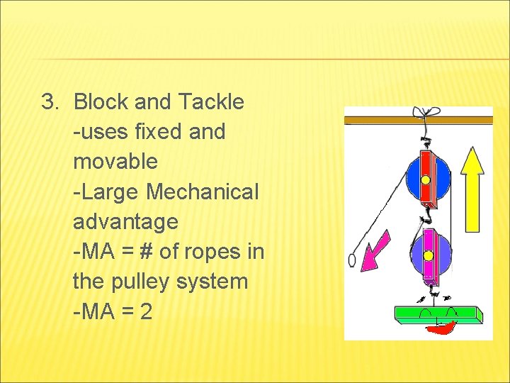 3. Block and Tackle -uses fixed and movable -Large Mechanical advantage -MA = #