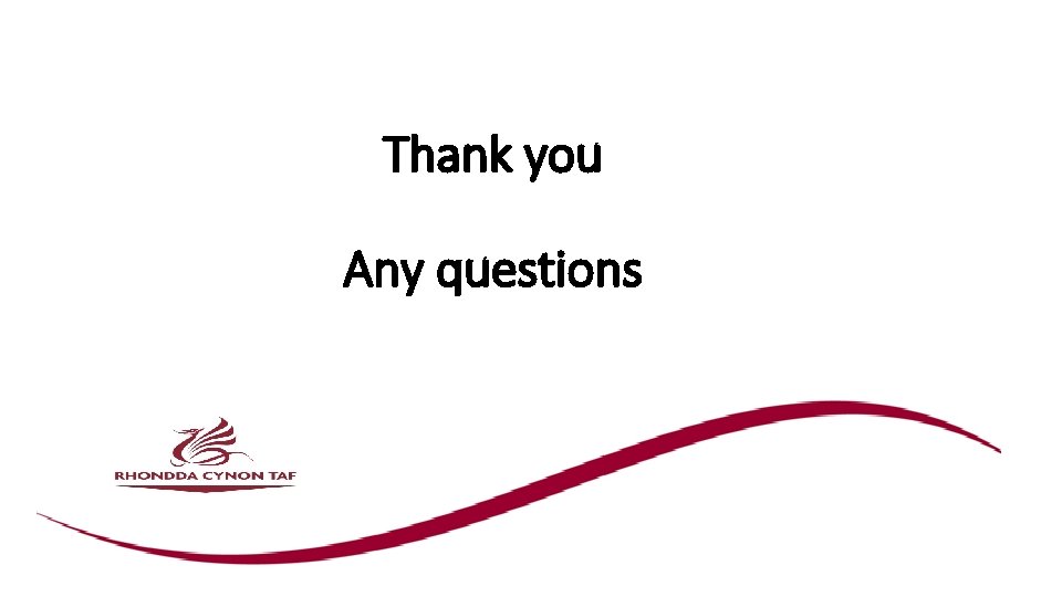 Thank you Any questions 