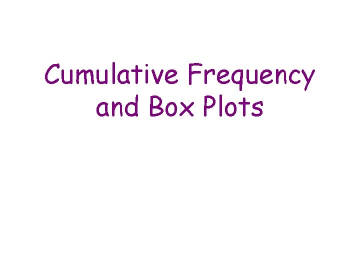 Cumulative Frequency and Box Plots 