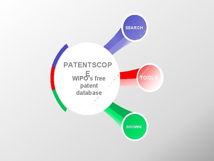 SEARCH PATENTSCOP E WIPO’s free patent database TOOLS BROWSE 