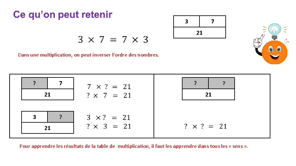  3 7 21 Dans une multiplication, on peut inverser l’ordre des nombres. ?