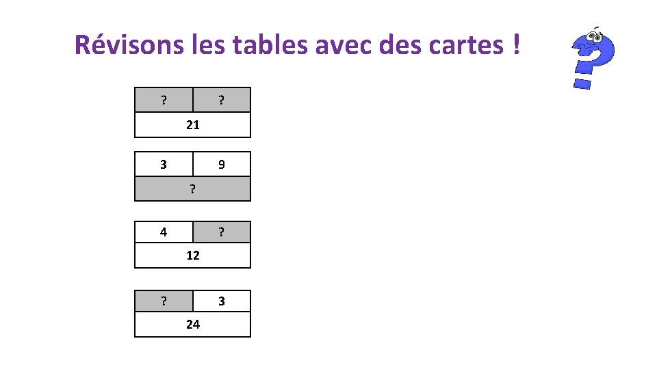 Révisons les tables avec des cartes ! ? ? 21 3 9 ? 4