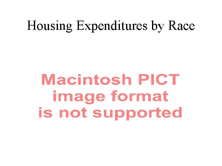 Housing Expenditures by Race 