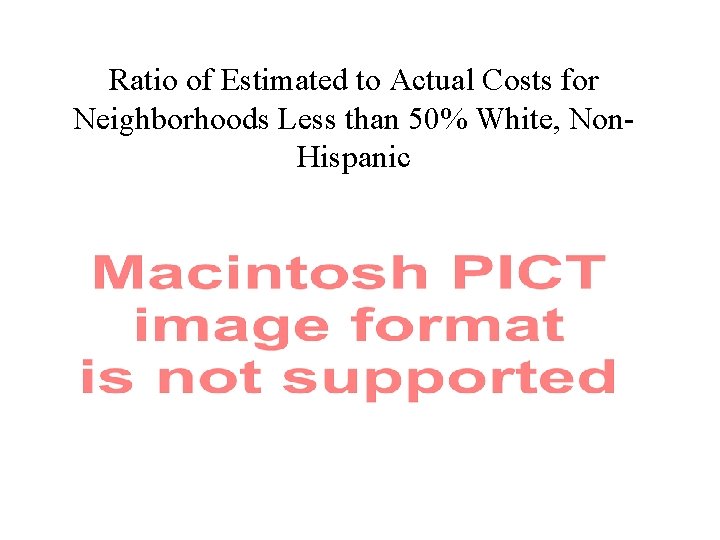 Ratio of Estimated to Actual Costs for Neighborhoods Less than 50% White, Non. Hispanic