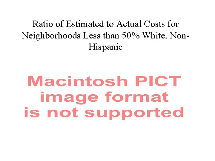 Ratio of Estimated to Actual Costs for Neighborhoods Less than 50% White, Non. Hispanic