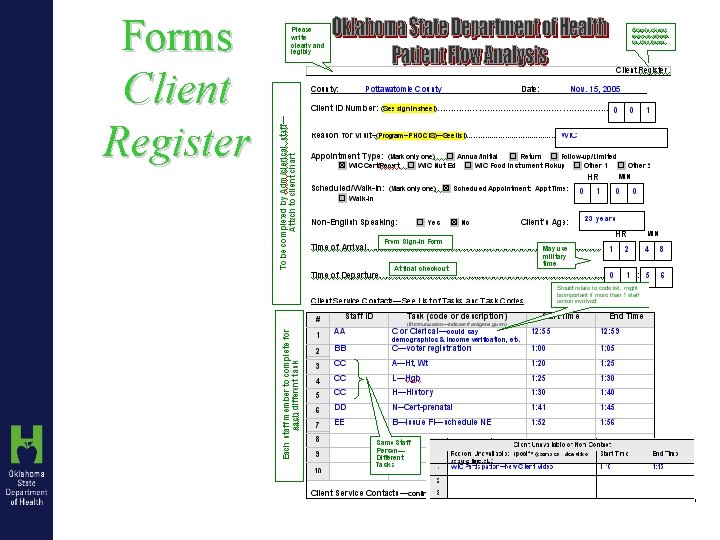 Forms Client Register 