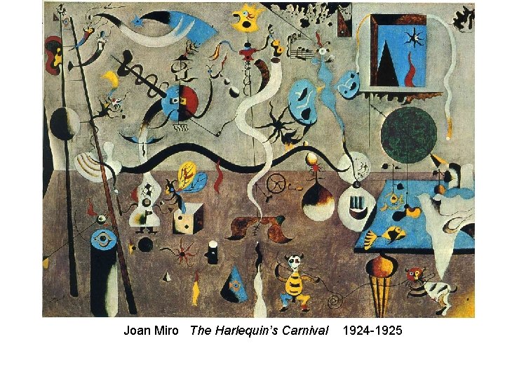 Joan Miro The Harlequin’s Carnival 1924 -1925 