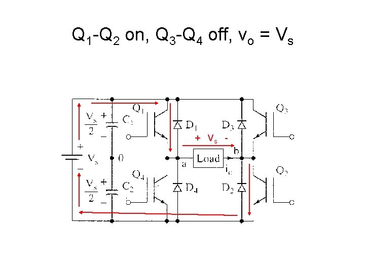 Q 1 -Q 2 on, Q 3 -Q 4 off, vo = Vs +