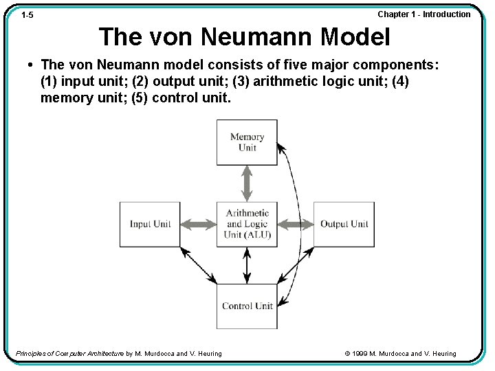 Chapter 1 - Introduction 1 -5 The von Neumann Model • The von Neumann Chapter 1 - Introduction 1 -5 The von Neumann Model • The von Neumann