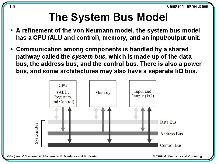 Chapter 1 - Introduction 1 -6 The System Bus Model • A refinement of Chapter 1 - Introduction 1 -6 The System Bus Model • A refinement of