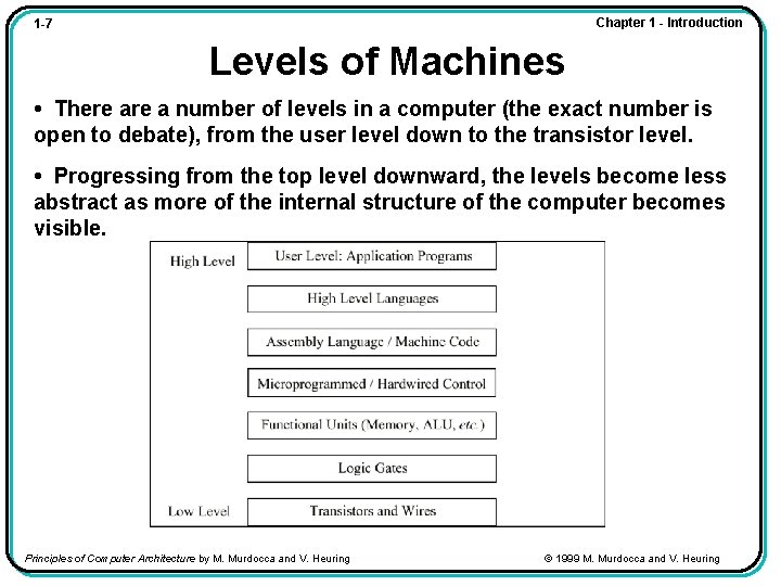 Chapter 1 - Introduction 1 -7 Levels of Machines • There a number of Chapter 1 - Introduction 1 -7 Levels of Machines • There a number of